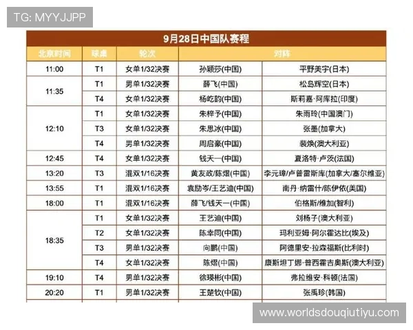 斗球体育直播官网版最新赛事预告，提前掌握精彩比赛的时间和赛程安排