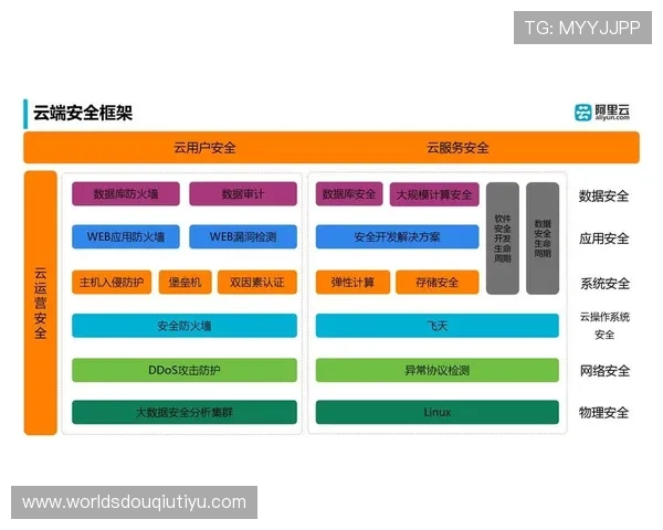 斗球极速版直播app下载安装流程详解，快速获取官方正版软件安全无忧