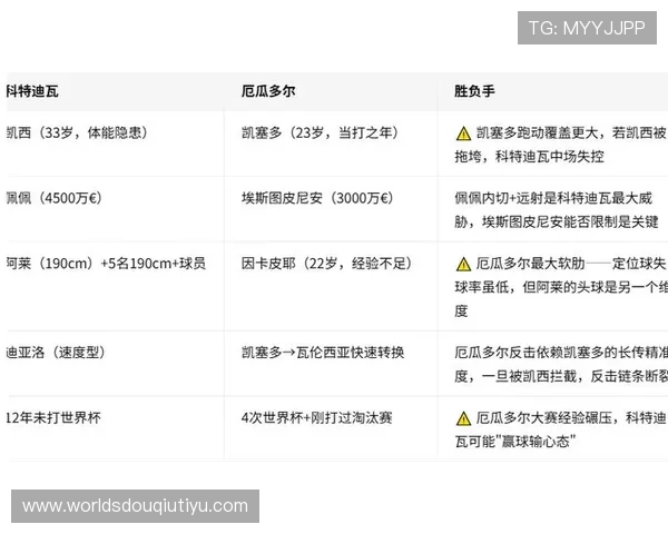 世界杯科特迪瓦VS厄瓜多尔比赛门票销售时间及购票平台最新公告解析
